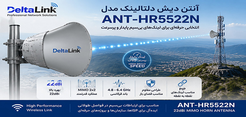 ANT-HR5522N