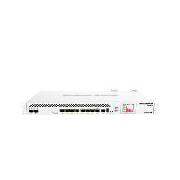 روتر میکروتیک CCR1036-8G-2S+EM