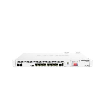 روتر میکروتیک CCR1036-8G-2S+EM