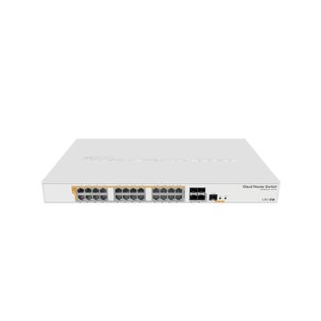 سوئیچ میکروتیک CRS328-4C-20S-4S+RM