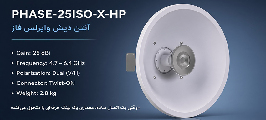 25ISO-X-HP