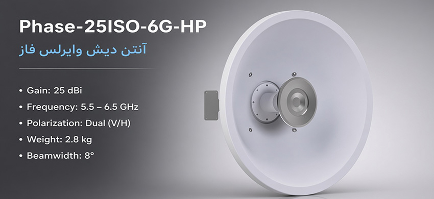 25ISO-6G-HP