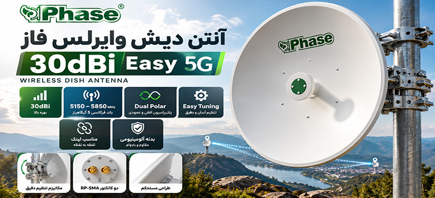 30dBi Easy 5G