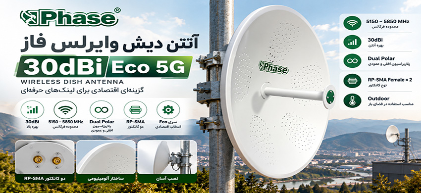 30dBi Eco 5G