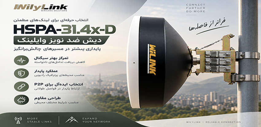 HSPA-31.4x-D