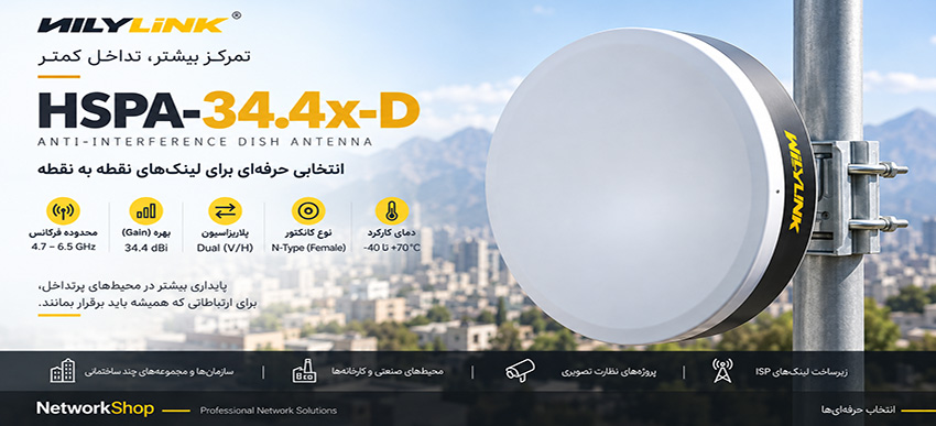 HSPA-34.4x-D