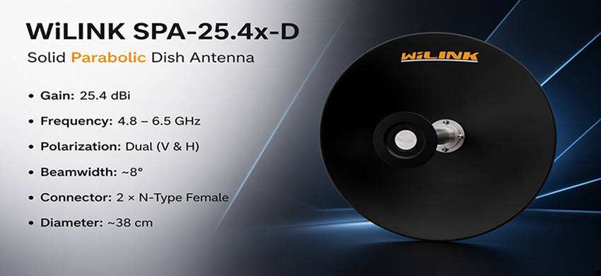 SPA-25.4x-D