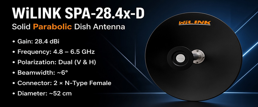 SPA-28.4x-D