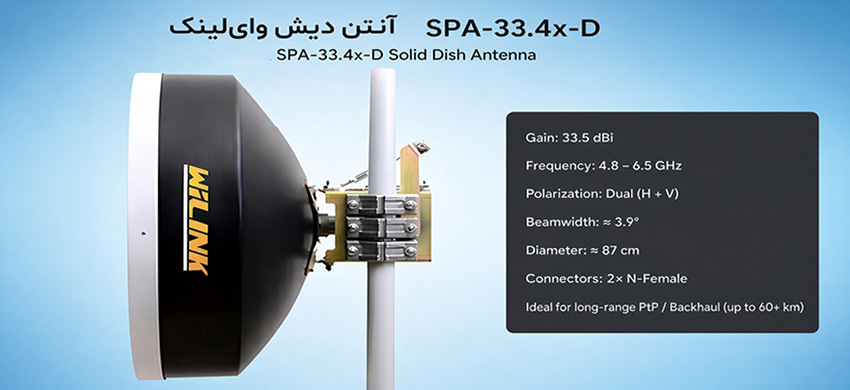 SPA-33.4x-D